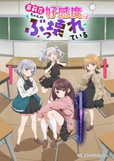 Marika Chan No Koukando Wa