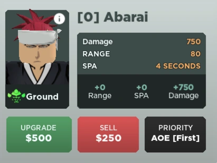Abarai
