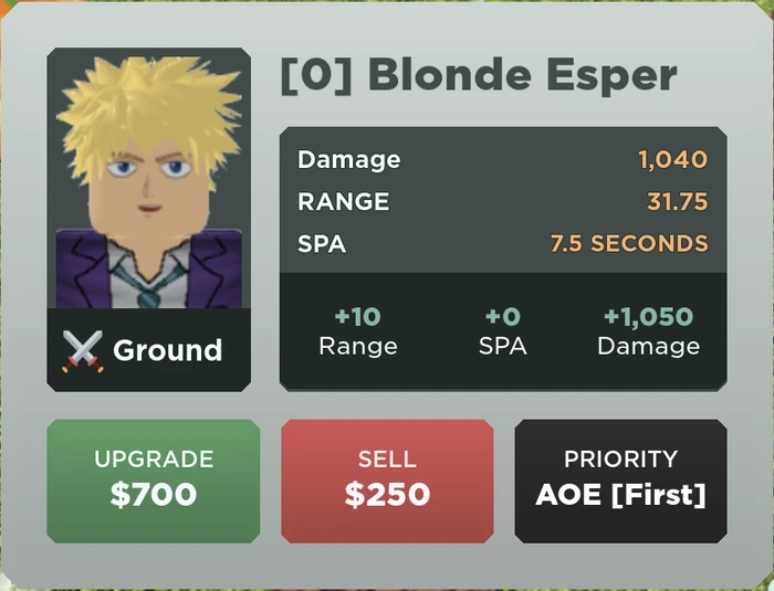 Blonde Esper