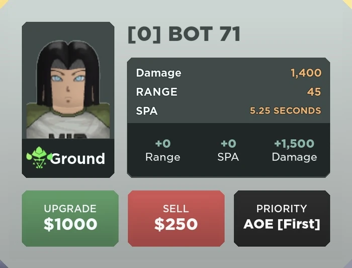 Bot 71