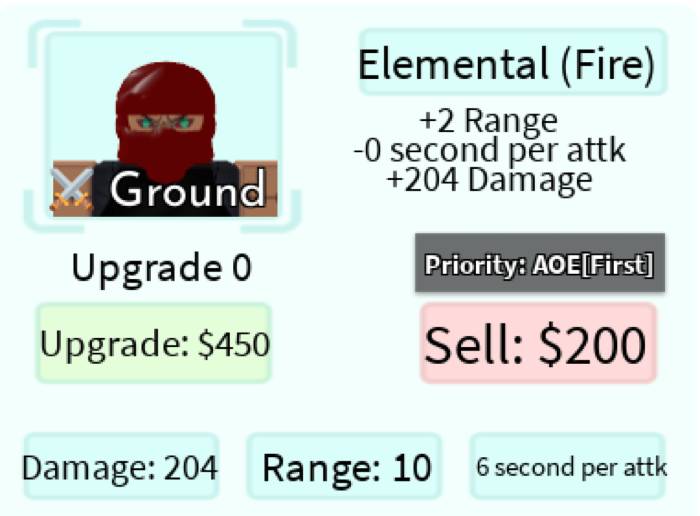 Elemental Fire