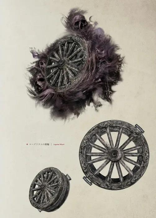 Logarius Wheel