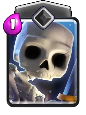 Skeletons