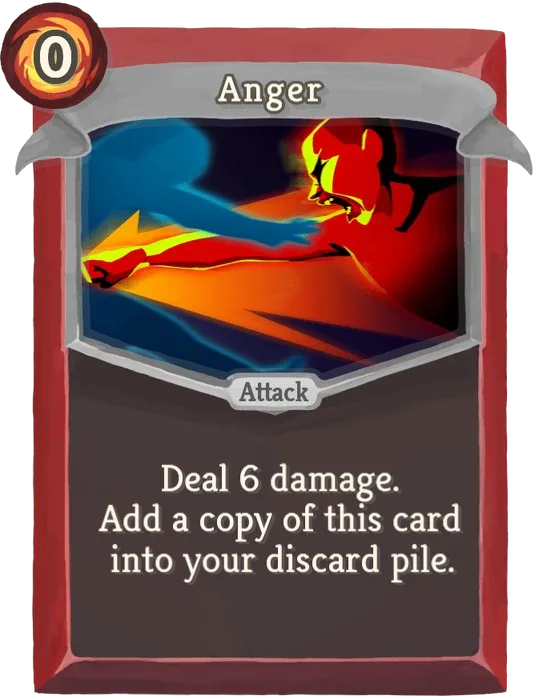 Anger