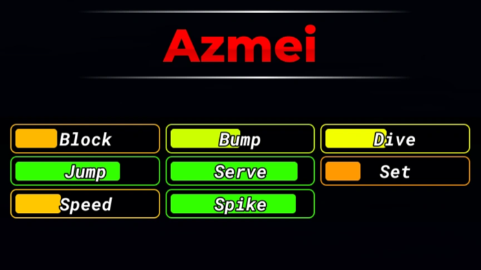 Azmei