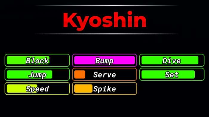 Kyoshin
