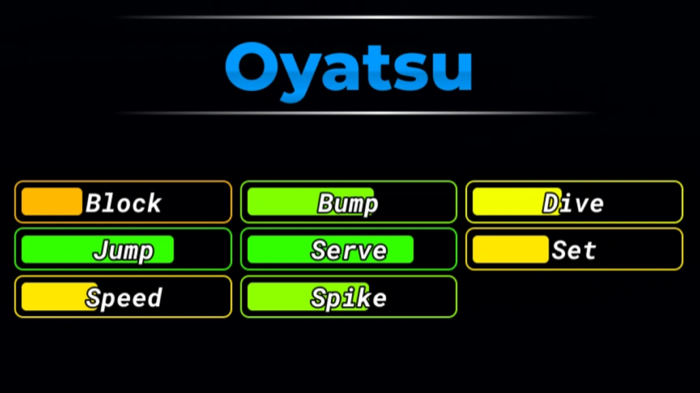 Oyatsu