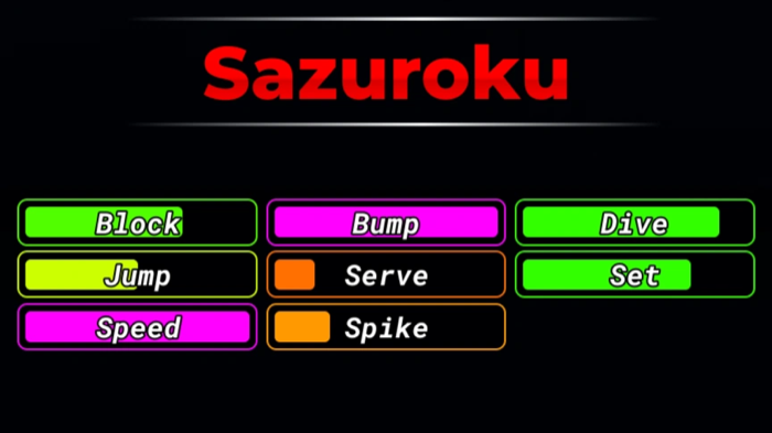 Sazuroku