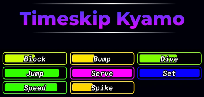 Timeskip Kyamo