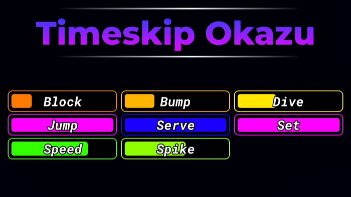 Timeskip Okazu