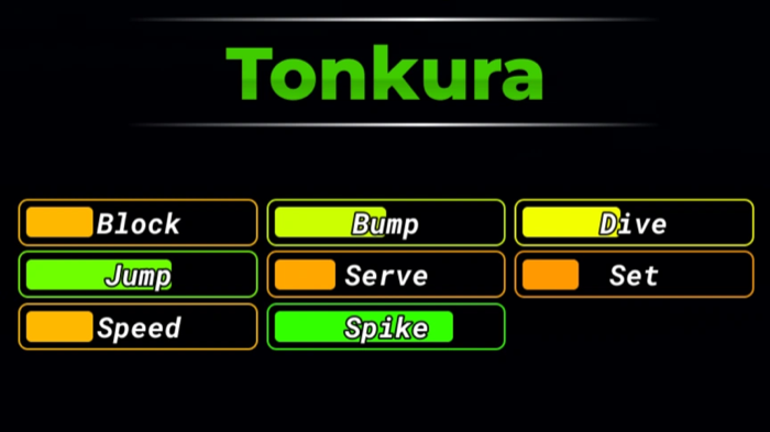 Tonkura