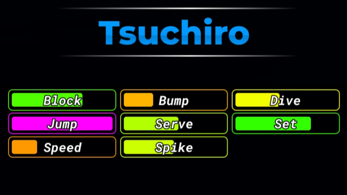 Tsuchiro