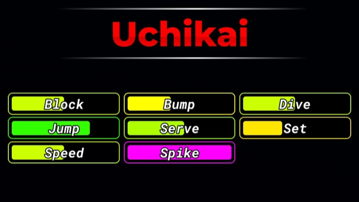 Uchikai