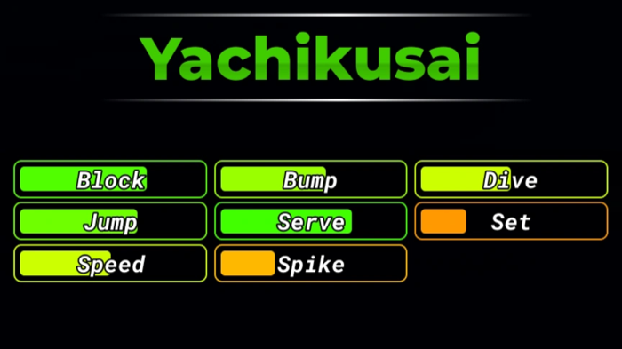 Yachikusai