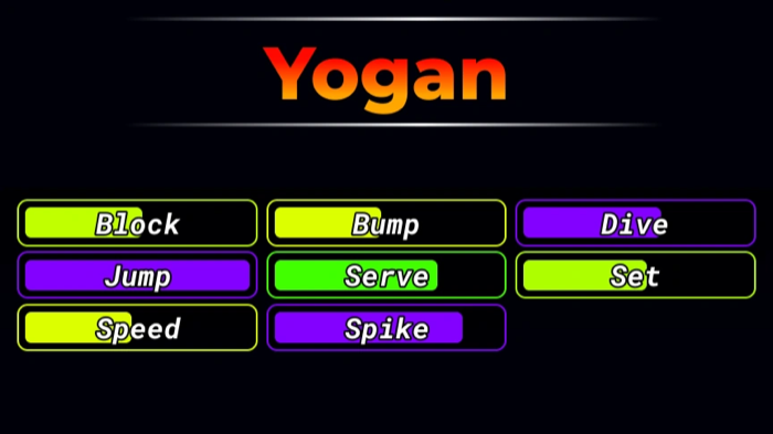 Yogan